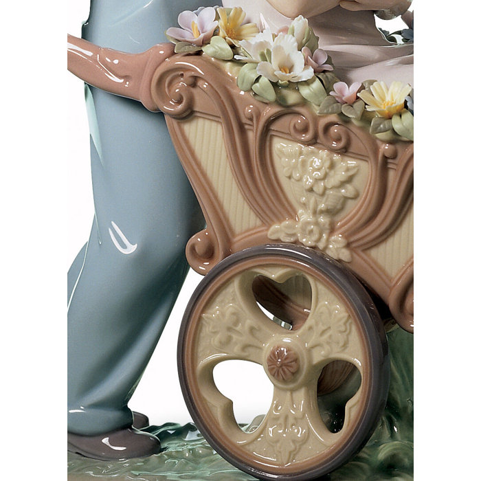 Romantic Springtime Porcelain Couple Figurine with Flowers
