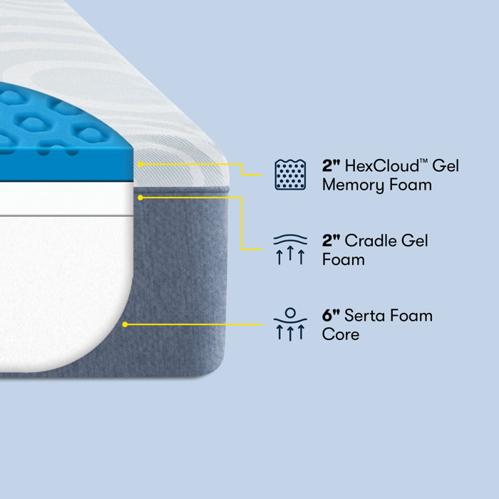 Nestled Night 10" Queen Gel Memory Foam Medium Firm Mattress