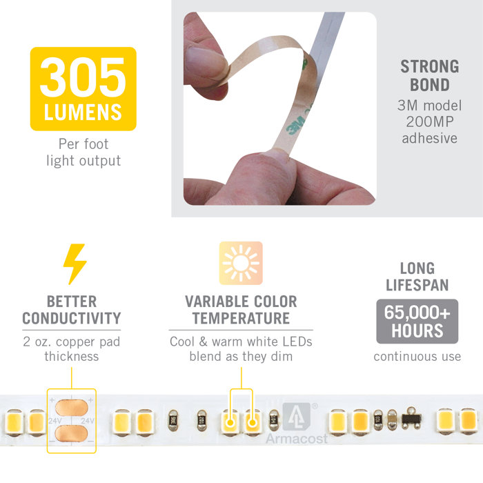RibbonFlex Pro 8ft White Dim-to-Warm LED Tape Light