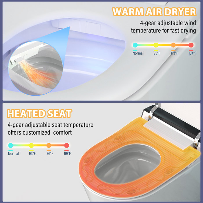 White Elongated Electric Smart Bidet Toilet with Heated Seat and LED Display
