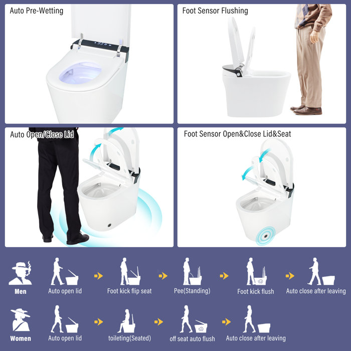 White Elongated Electric Smart Bidet Toilet with Heated Seat and LED Display