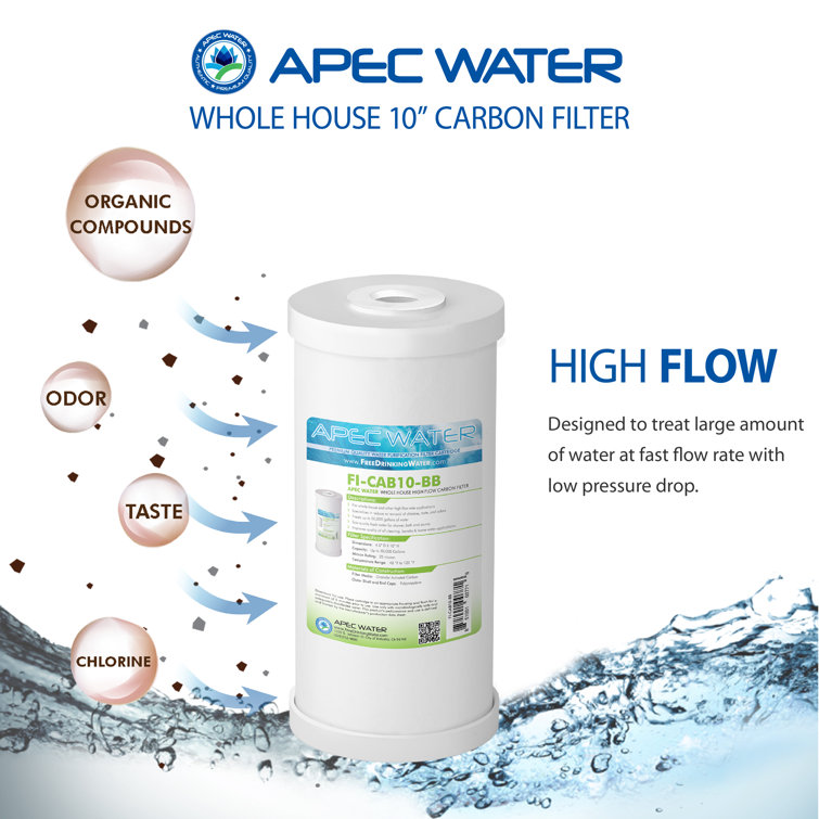 APEC Blue 10" Whole House Carbon Water Filtration System