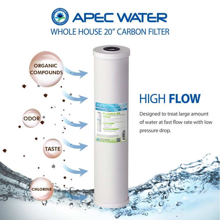 20" Blue and White Whole House Carbon Water Filtration System