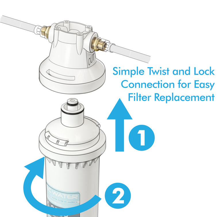 White Carbon Under-Sink Replacement Water Filter Cartridge