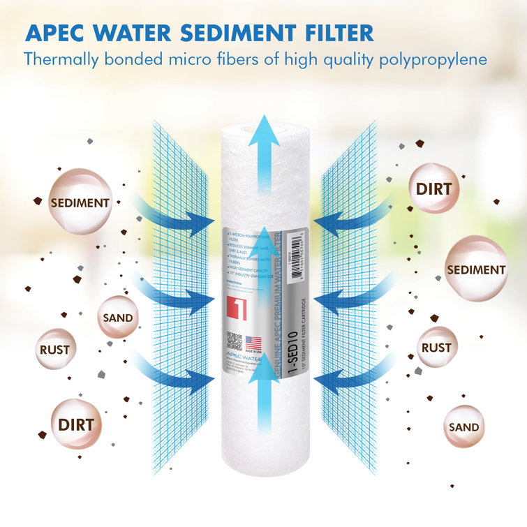High Capacity 10-Inch Replacement Water Filter Set