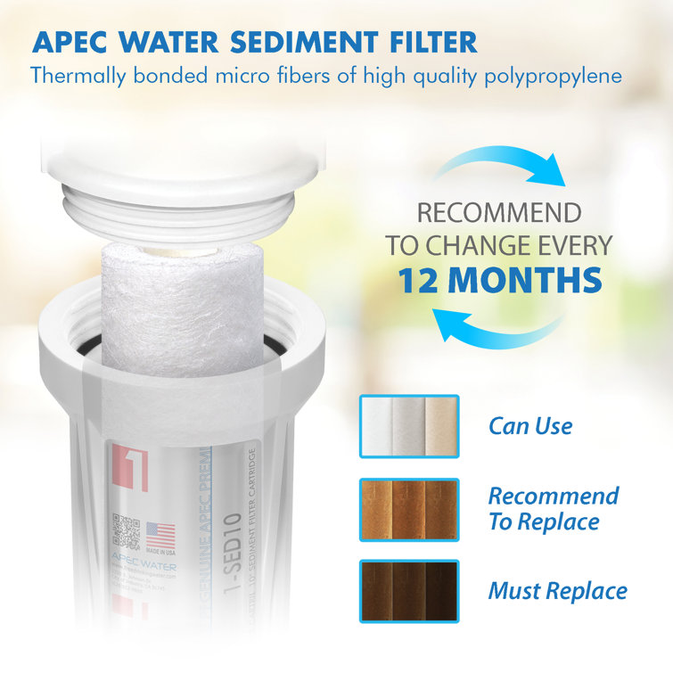 High Capacity 10-Inch Replacement Water Filter Set