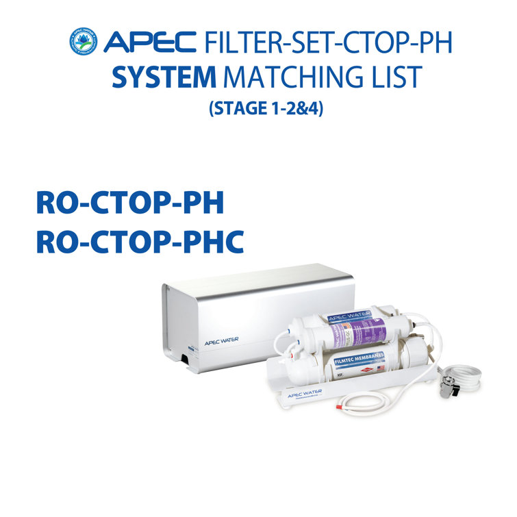 APEC 10-Inch Alkaline Countertop Replacement Filter Set
