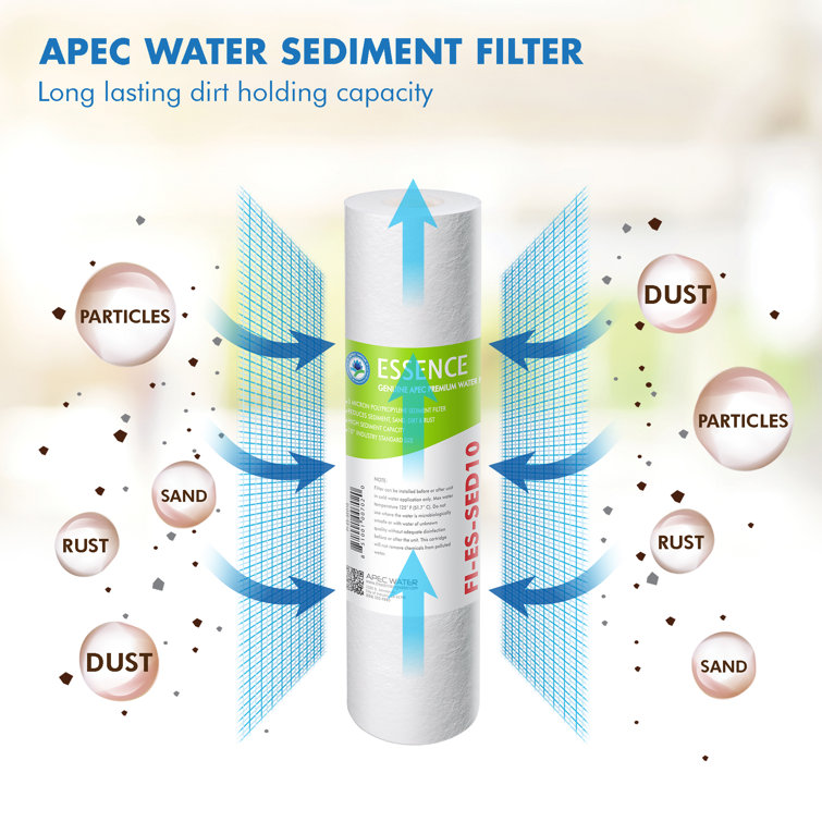 High Capacity Replacement Pre-Filter Set for Essence RO Systems