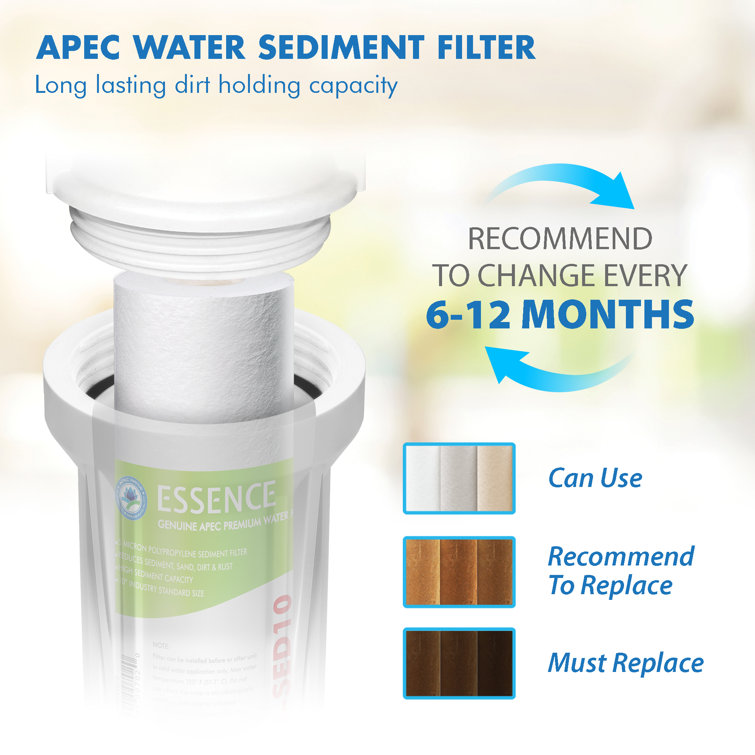 High Capacity Replacement Pre-Filter Set for Essence RO Systems