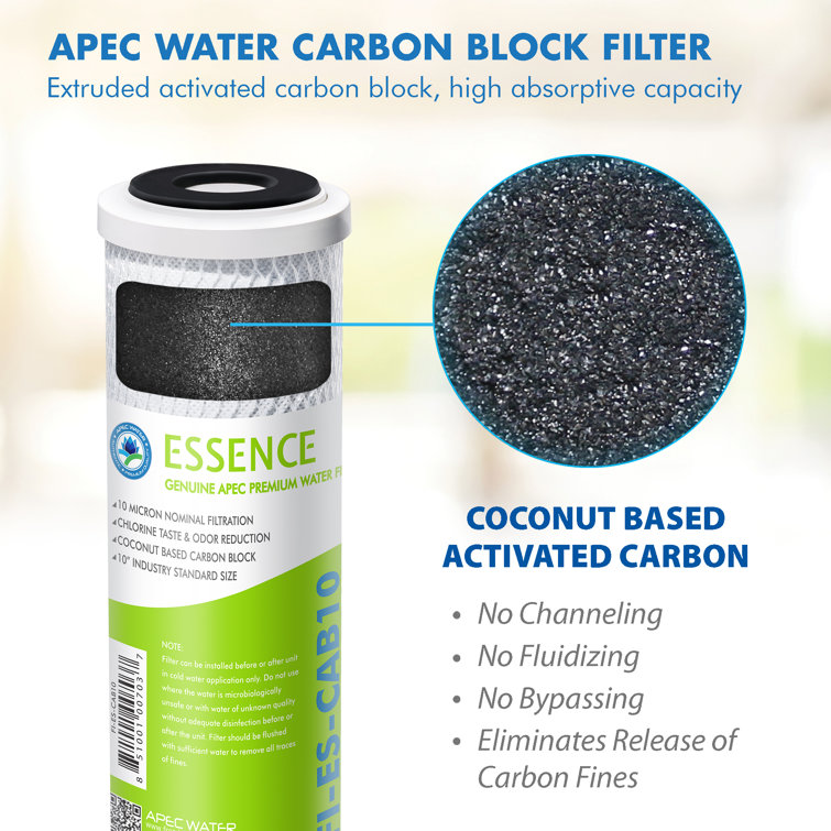 High Capacity Replacement Pre-Filter Set for Essence RO Systems