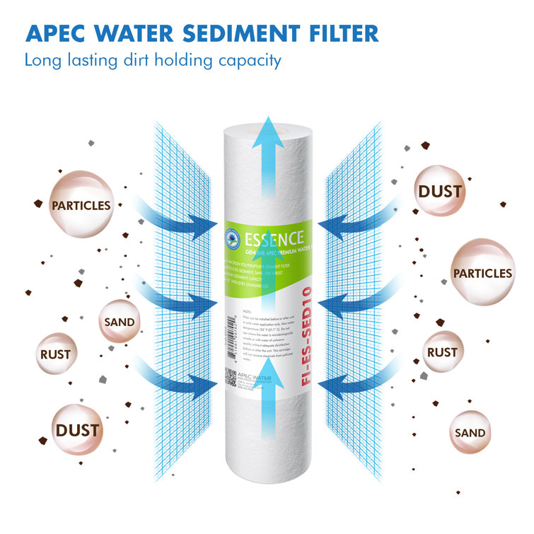 Essence Series Alkaline Under Sink Water Filter Set