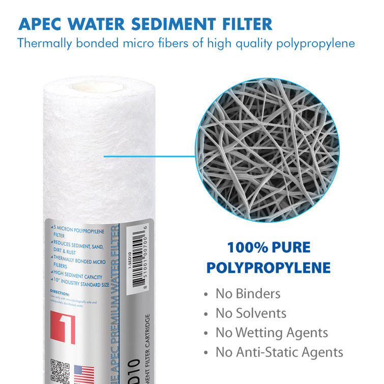APEC 4-Pack 10" Alkaline Under Sink Water Filter Set
