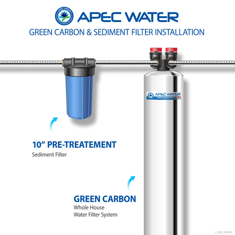 APEC 53" Stainless Steel Whole House Water Filter System