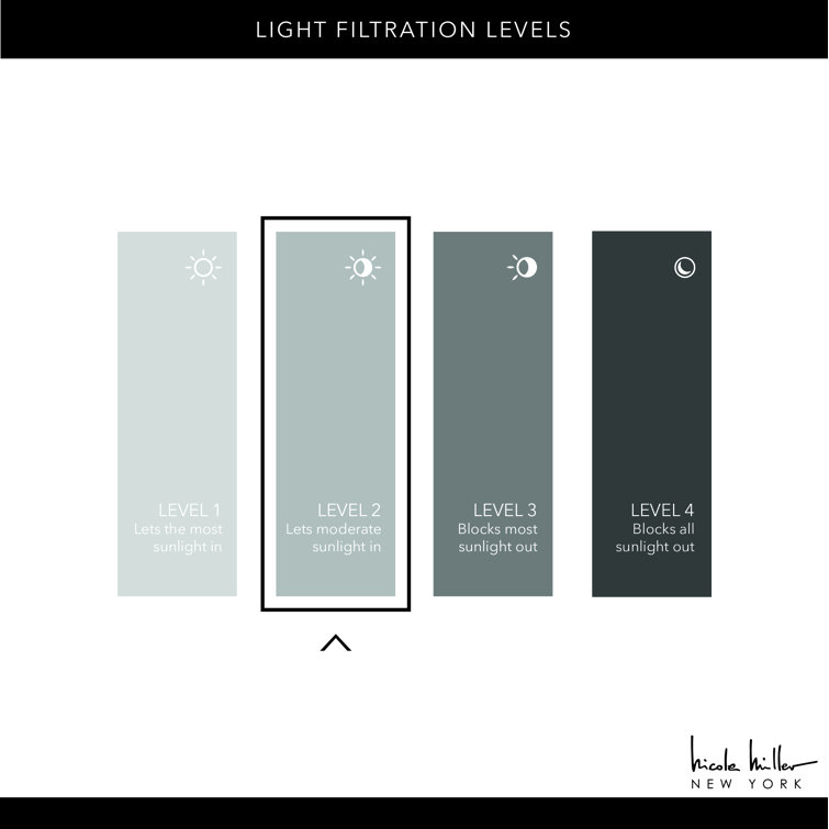 Linen Light-Filtering Faux Linen Curtain Panel Pair