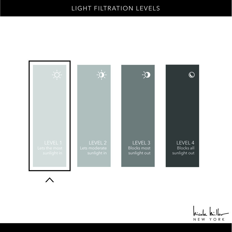 Linen Light-Filtering Faux Linen Curtain Panel Pair