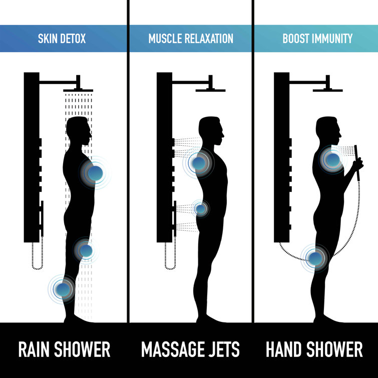 Ellington 59" Matte Black Aluminum 4-Jet Shower System