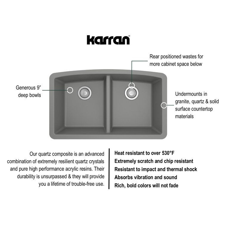 Gray Quartz Double Bowl Undermount Kitchen Sink Kit