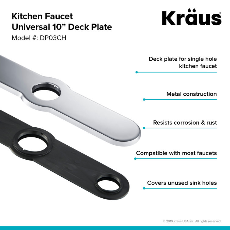 Chrome Finish Kitchen Faucet Deck Plate