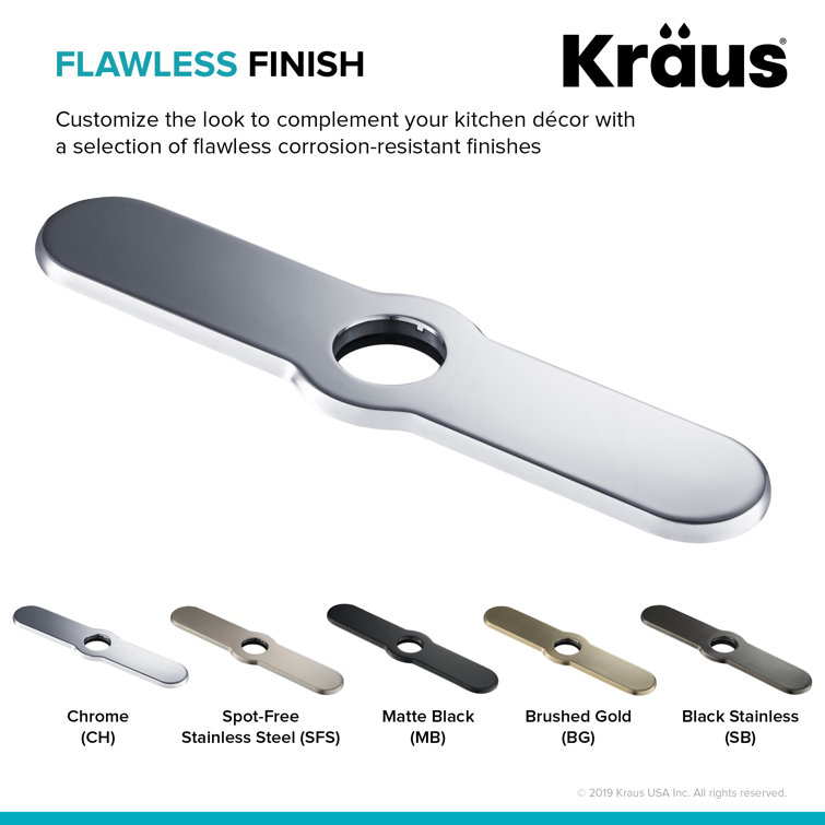 Chrome Finish Kitchen Faucet Deck Plate