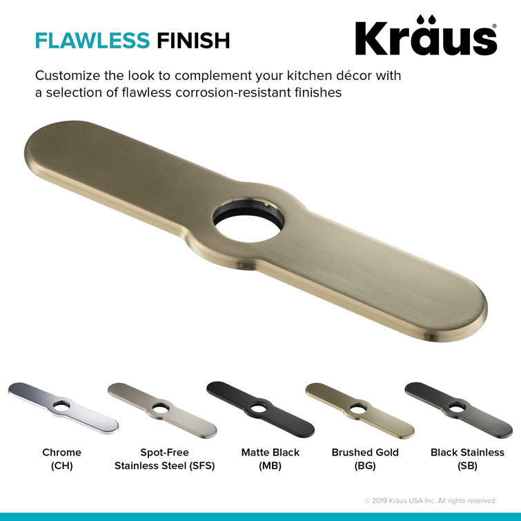 Brushed Gold Metal Deck Plate for Kitchen Faucet