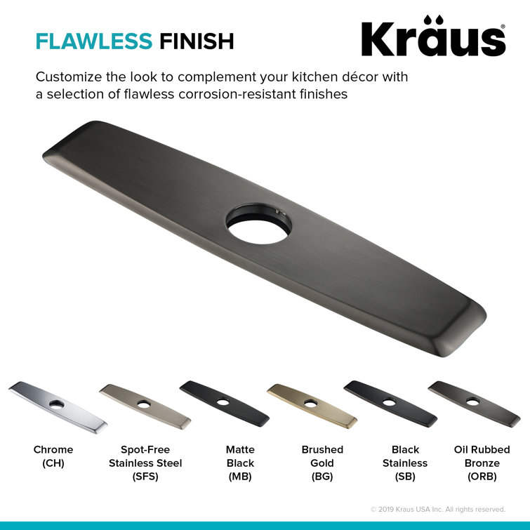 Oil Rubbed Bronze Kitchen Faucet Deck Plate