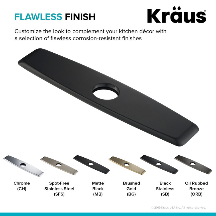 Matte Black Metal Kitchen Faucet Deck Plate