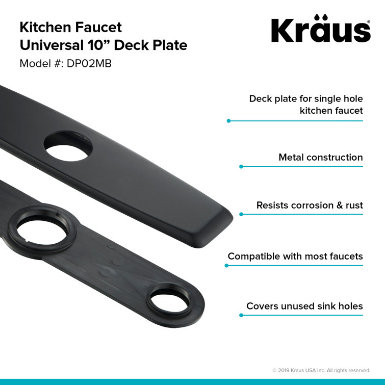 Matte Black Metal Kitchen Faucet Deck Plate