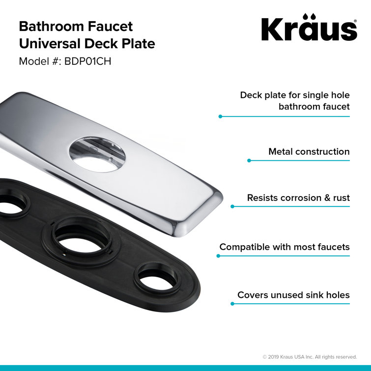 Chrome Metal Deck Plate for Bathroom Faucet