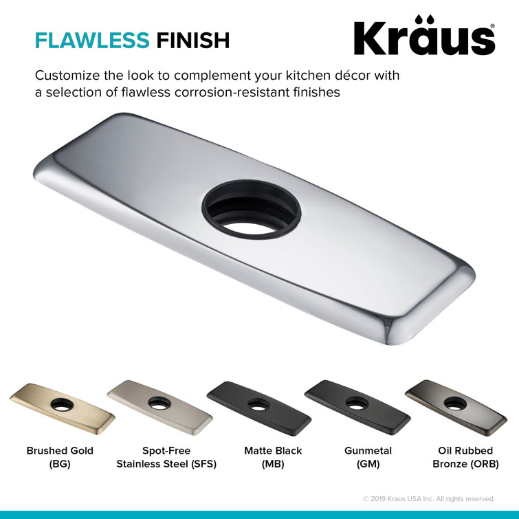 Chrome Metal Deck Plate for Bathroom Faucet