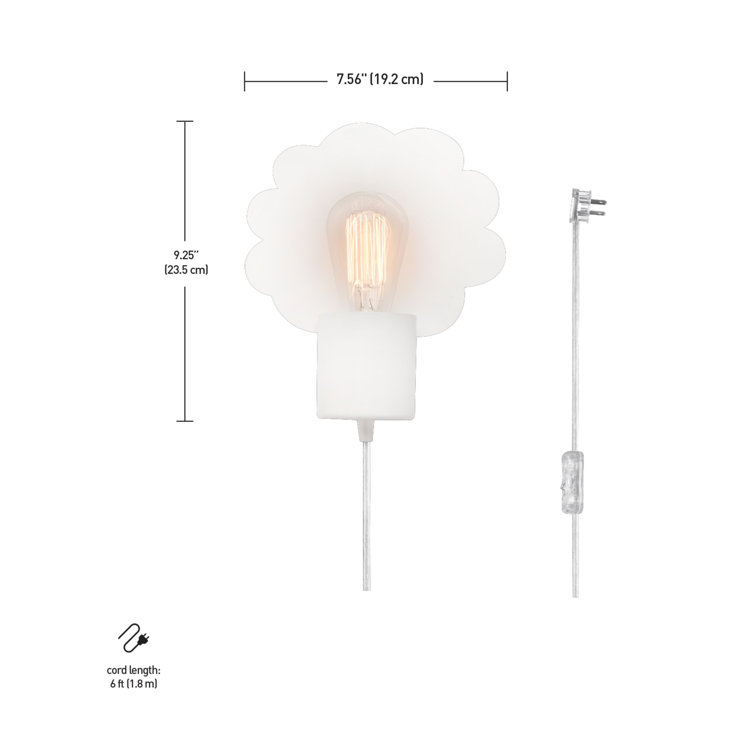 White Cloud Backplate Plug-In Electric Wall Sconce
