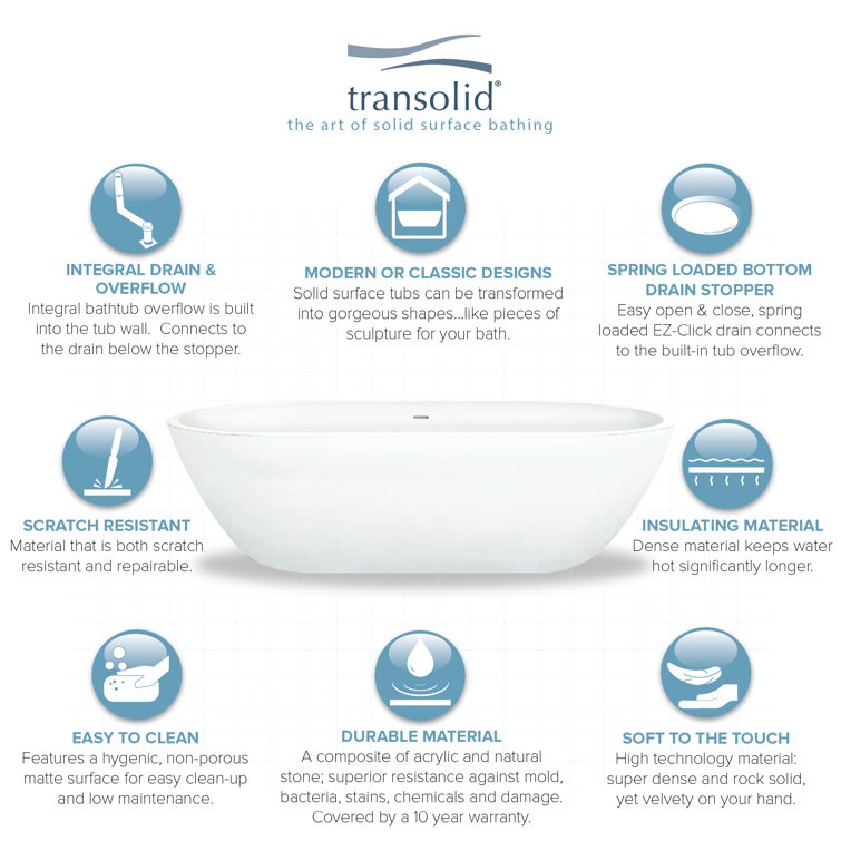 Sherwood 63'' White Acrylic Freestanding Soaking Bathtub