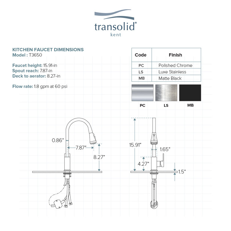 Kent Polished Chrome Pull-Out Spray Kitchen Faucet