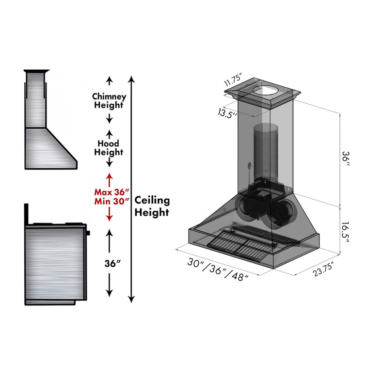 36" Black Stainless Steel Convertible Wall Mount Range Hood