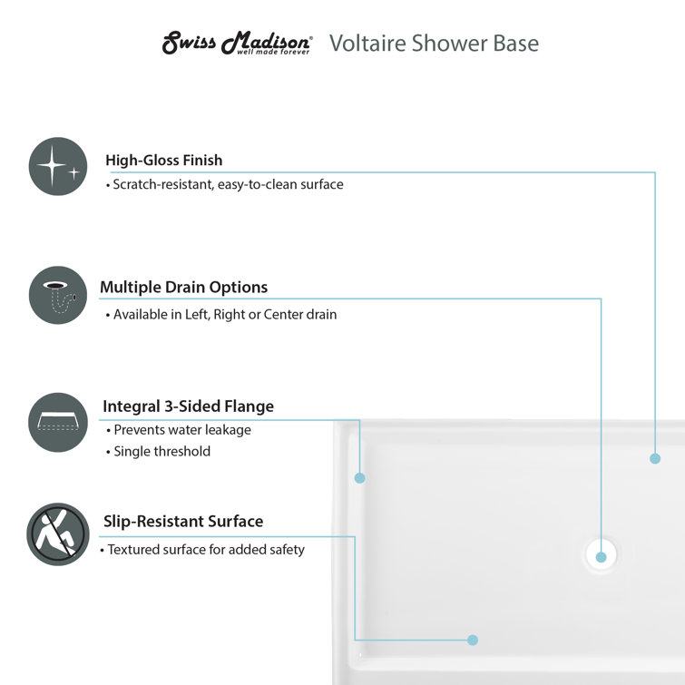 Voltaire 60" x 36" Glossy White Acrylic Shower Base