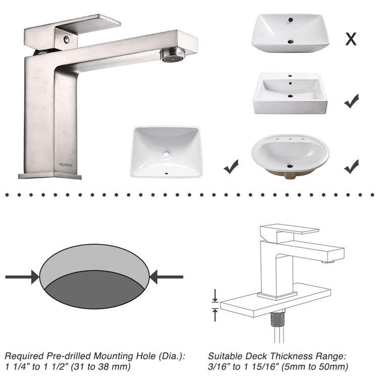 Brushed Nickel Single-Handle Square Bathroom Faucet