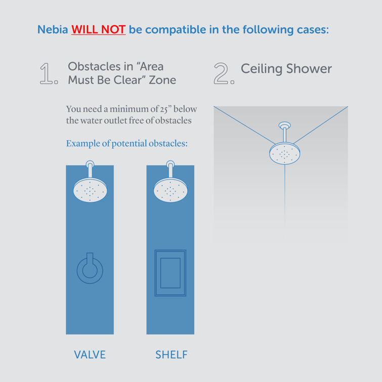 Matte Black Spa Shower Rainshower with Patented Spray Technology