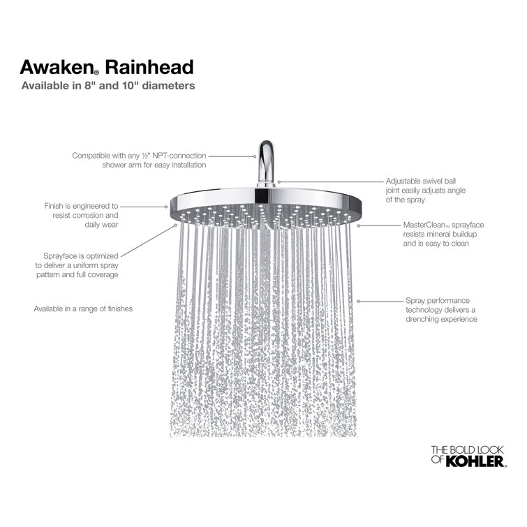 Awaken 8" Brushed Nickel Rain Showerhead