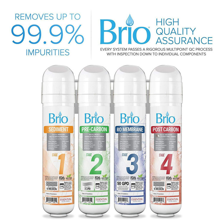 Brio 4-Stage White Reverse Osmosis Replacement Filter Kit