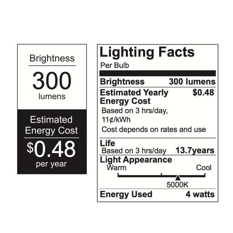 Clear Flame-Tip Dimmable LED Edison Bulbs, Pack of 10