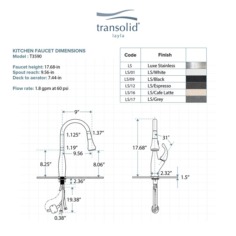 Luxe Stainless Steel Pull-Out Spray Kitchen Faucet