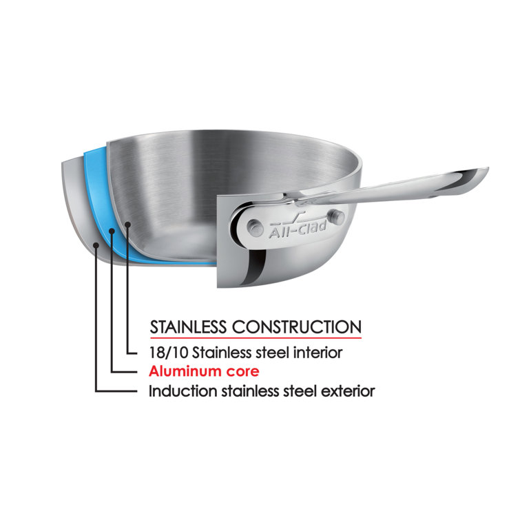 10-Inch Stainless Steel Non-Stick Fry Pan with Lid