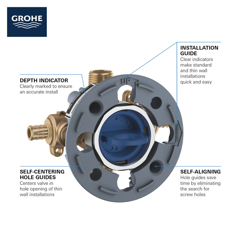 GrohSafe 3.0 Brass Pressure Balance Valve with Flush Plug
