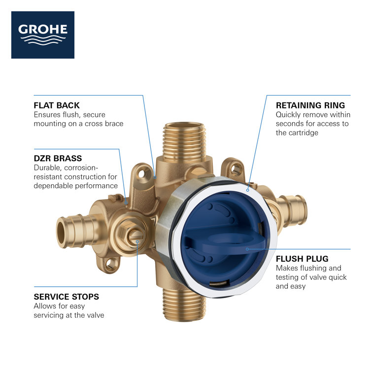 GrohSafe 3.0 Brass Pressure Balance Valve