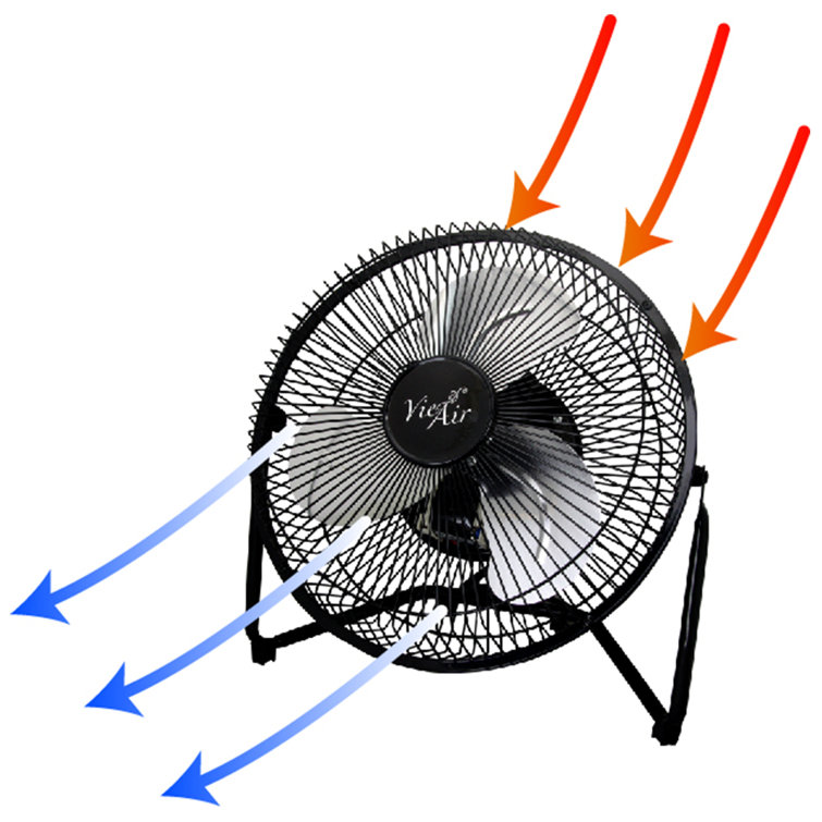 Compact 9" Black Metal High-Velocity Desk & Floor Fan with 3-Speed Tilt Control