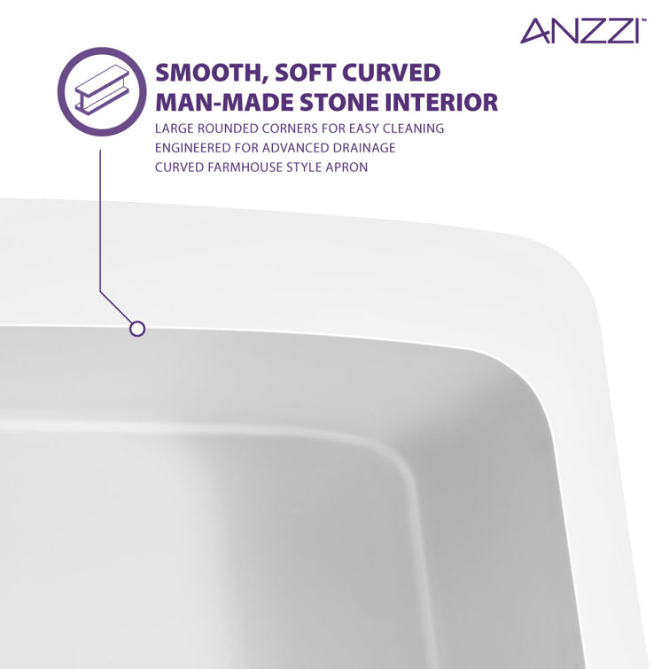 Prisma 36'' Matte White Farmhouse Stone Kitchen Sink