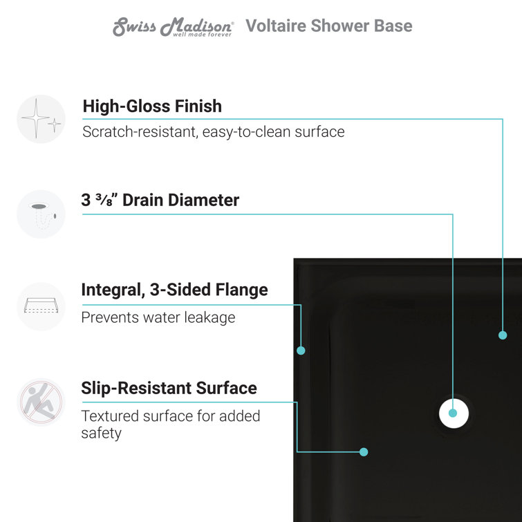 Voltaire 48" x 32" Black Acrylic Single-Threshold Shower Base