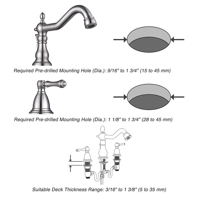 Brushed Nickel 3-Hole Widespread Bathroom Faucet with Drain Assembly