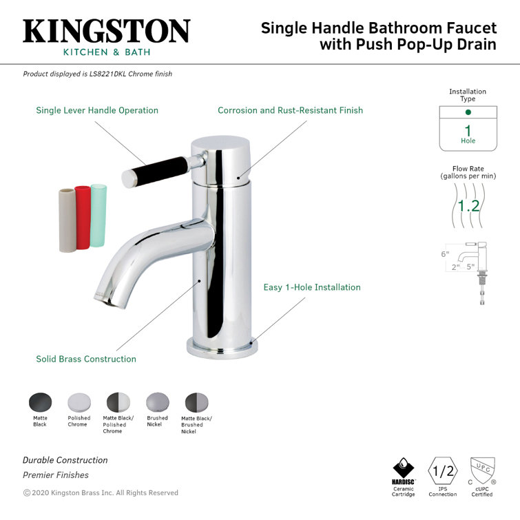 Matte Black Nickel Single-Handle Bathroom Faucet with Silicone Rubber Coated Handles