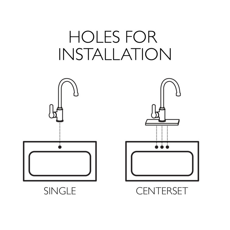 Eastport II Polished Chrome High-Arc Bathroom Faucet