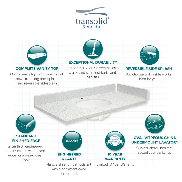 Milan White 25.25'' Quartz Single Bathroom Vanity Top with Sink